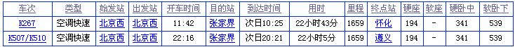北京到张家界火车时刻表