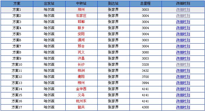 哈尔滨到张家界火车时刻