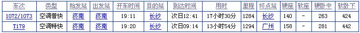 济南到张家界火车时刻