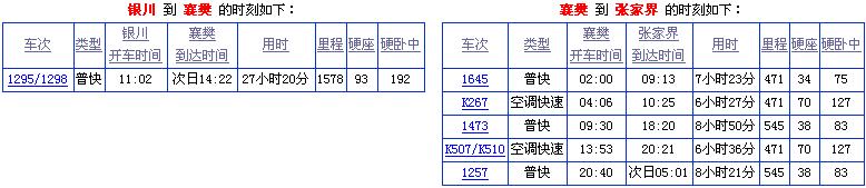 银川到张家界火车时刻