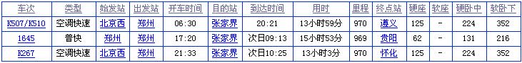 郑州到张家界火车时刻